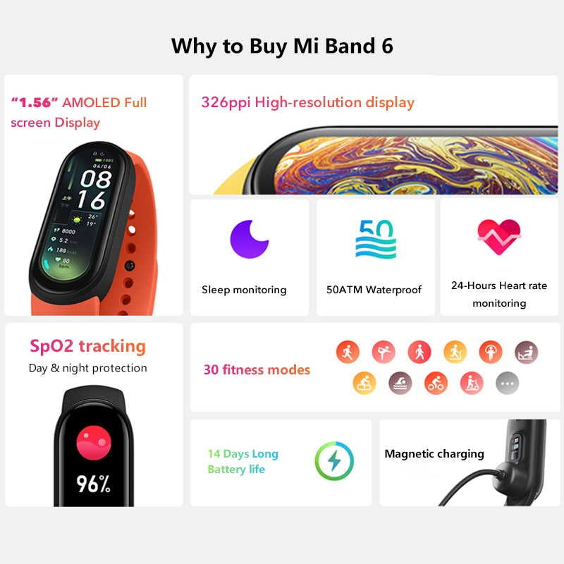 Global Version Xiaomi Mi Band 6 Smart Bracelet 1.56"AMOLED Screen miBand 6 Heart Rate Fitness Traker Bluetooth 5 ATM Waterproof