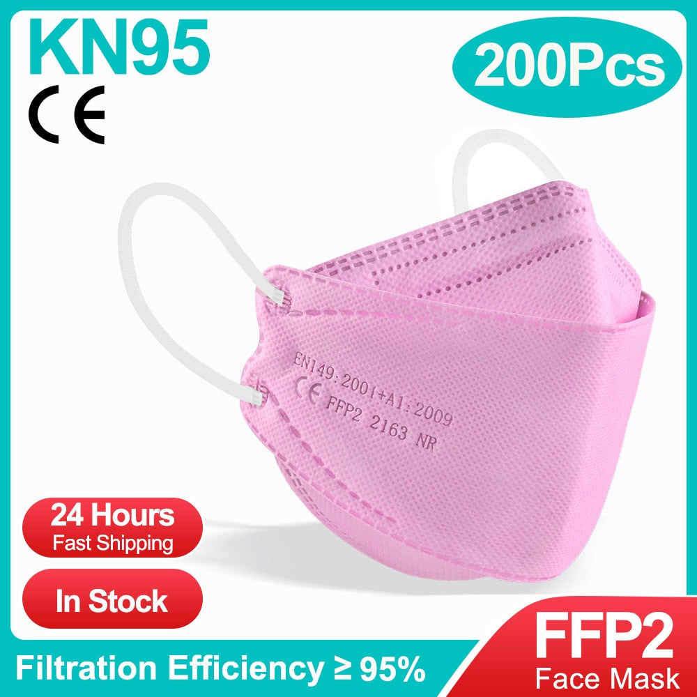 KN95 FFP2 Approved Face Masks