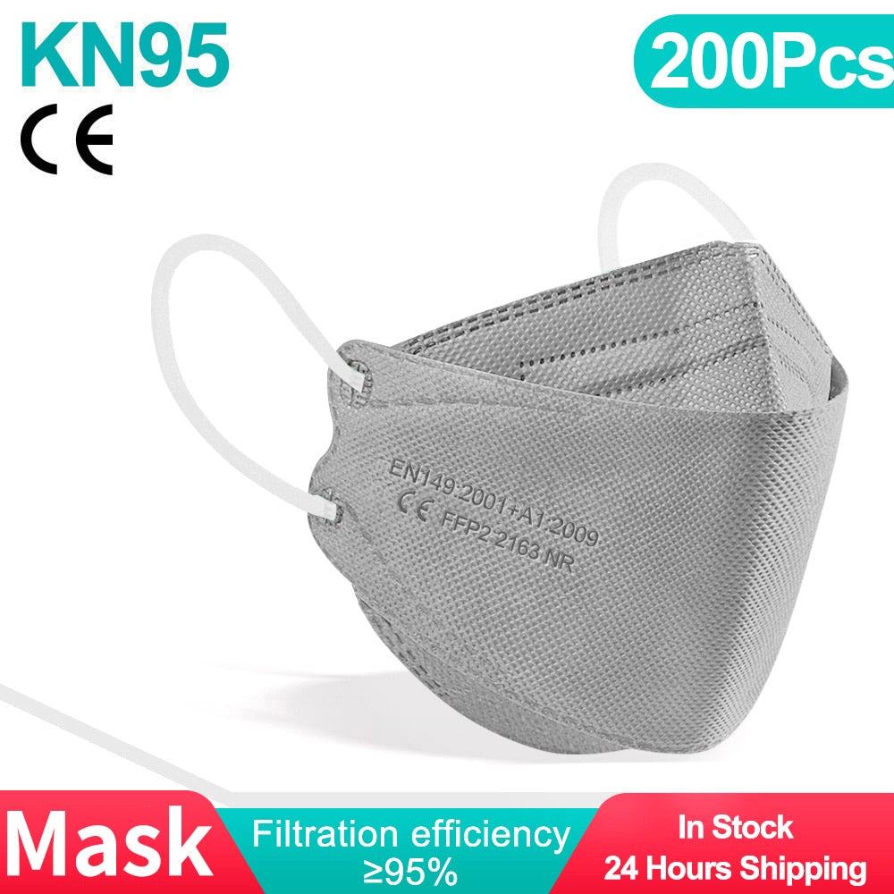 KN95 FFP2 Approved Face Masks